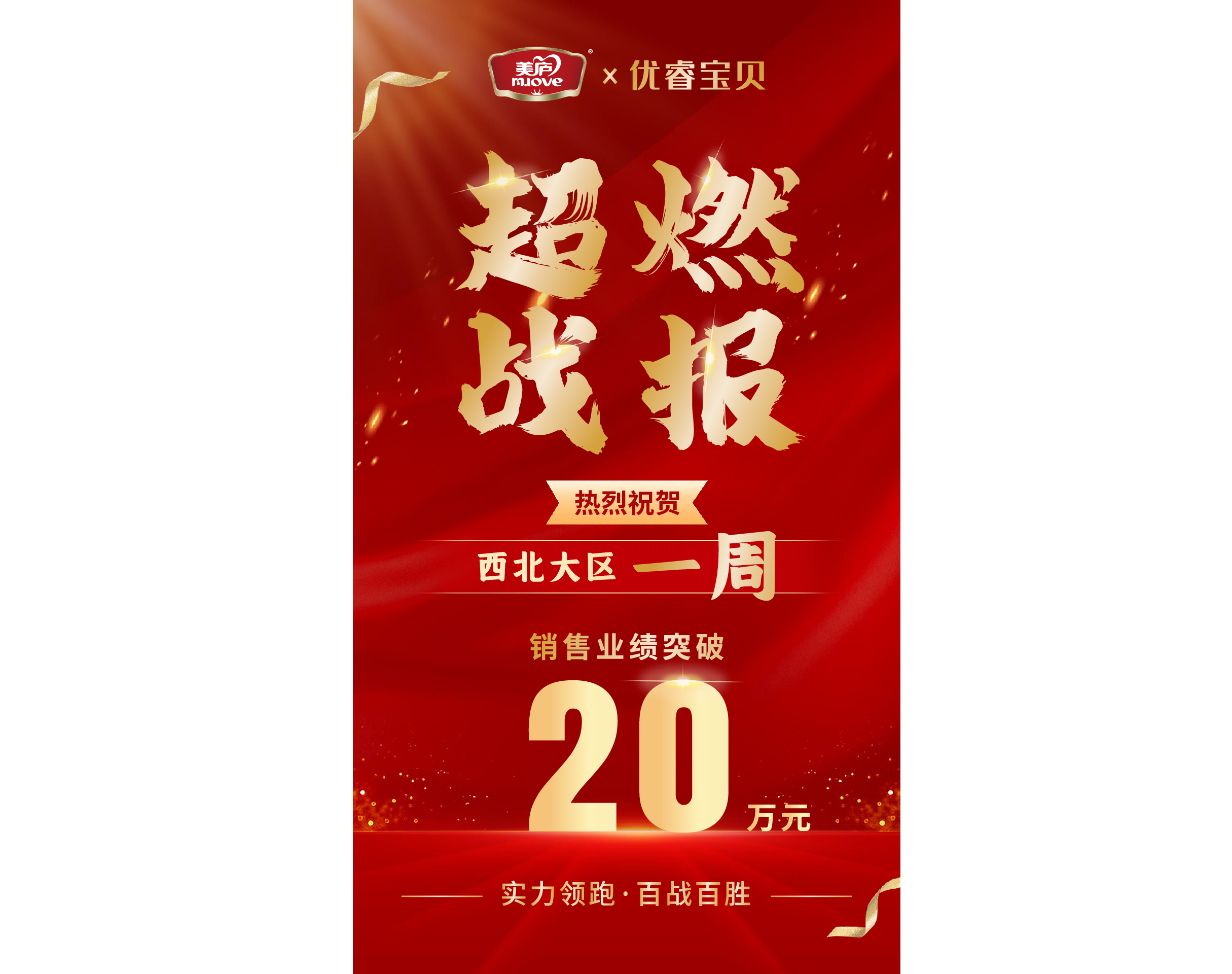 西北大区启动“朝阳秋季冲刺PK赛”，88858cc永利官网臻铂单品7日销售业绩突破20万！